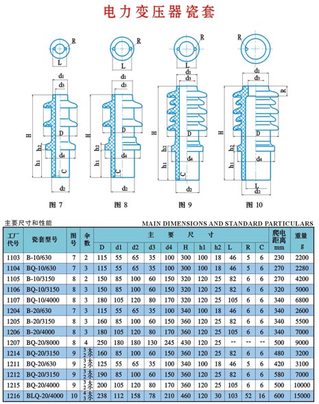 5A臻晶石
